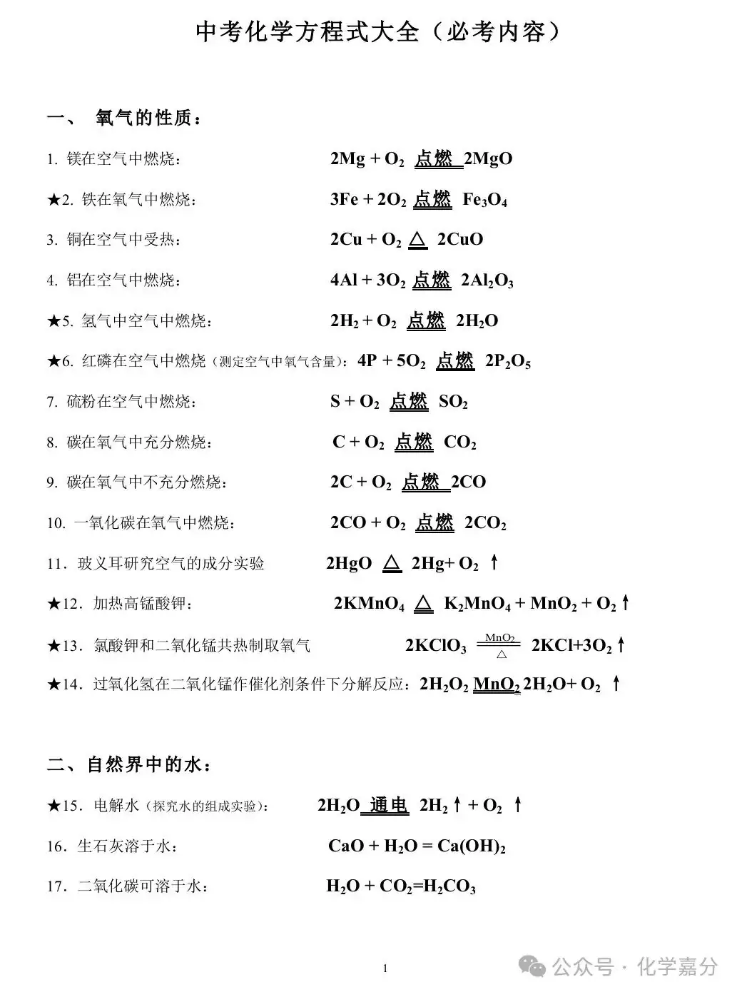 【中考化学】中考化学方程式必考大全-第1张图片-四季读书网