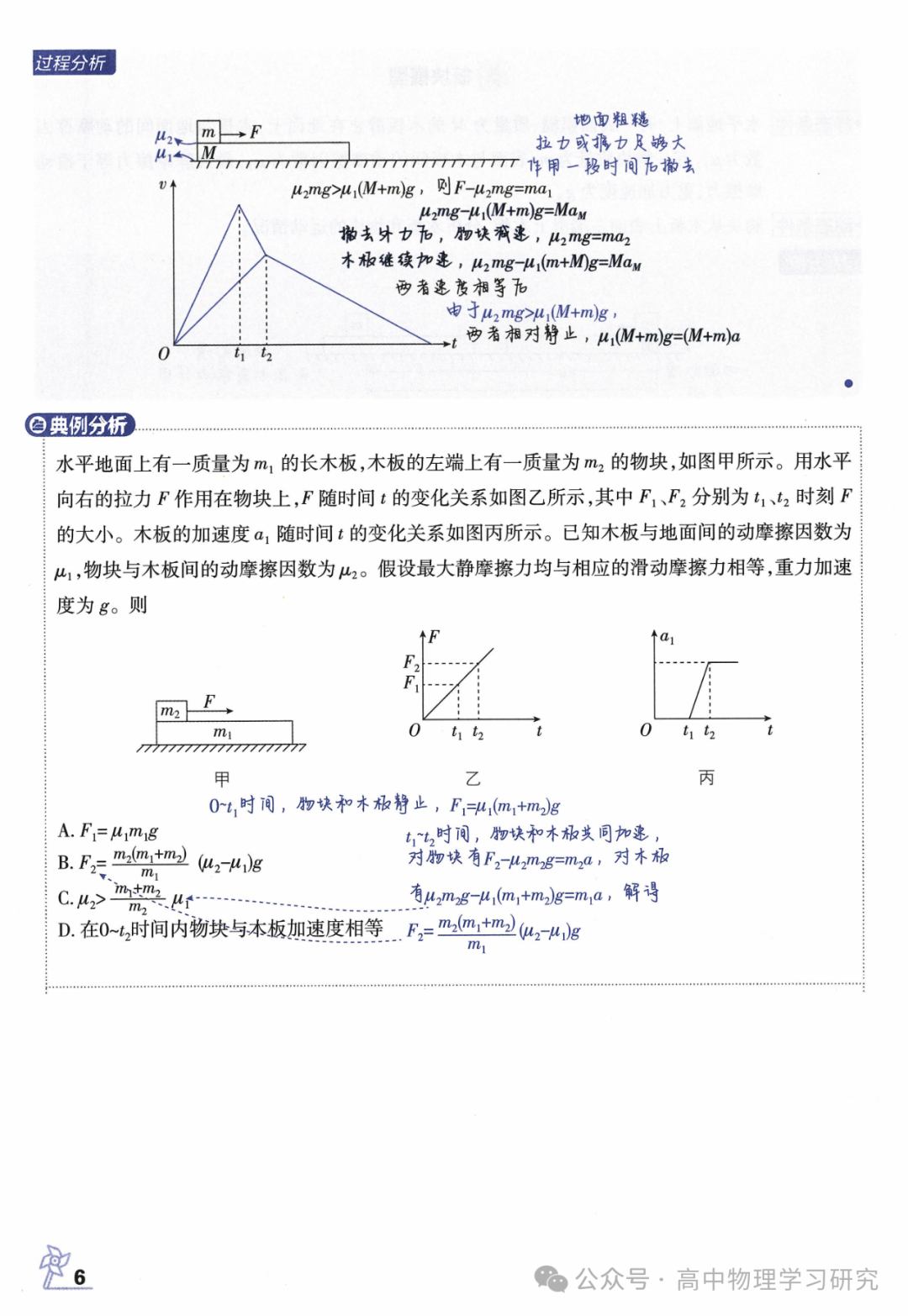 高考物理必备29个模型解题法-第7张图片-四季读书网 高考物理必备29个模型解题法-第7张图片-四季读书网