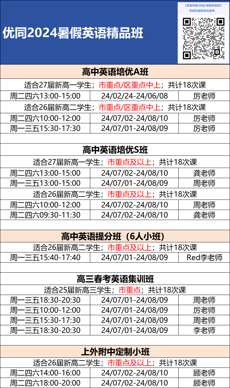 你必须知道的高考翻译二三事-第4张图片-四季读书网 你必须知道的高考翻译二三事-第4张图片-四季读书网