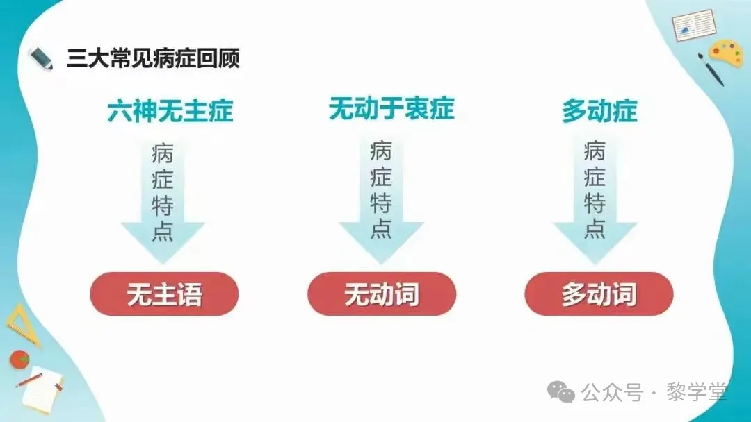 中考出卷老师一直在夸的中考英语题型大作战复习资源!-第14张图片-四季读书网