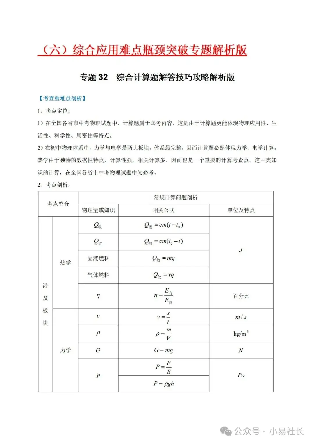 初中物理——中考二轮复习重难点瓶颈突破+解题攻略(全国通用)-第2张图片-四季读书网 初中物理——中考二轮复习重难点瓶颈突破+解题攻略(全国通用)-第2张图片-四季读书网