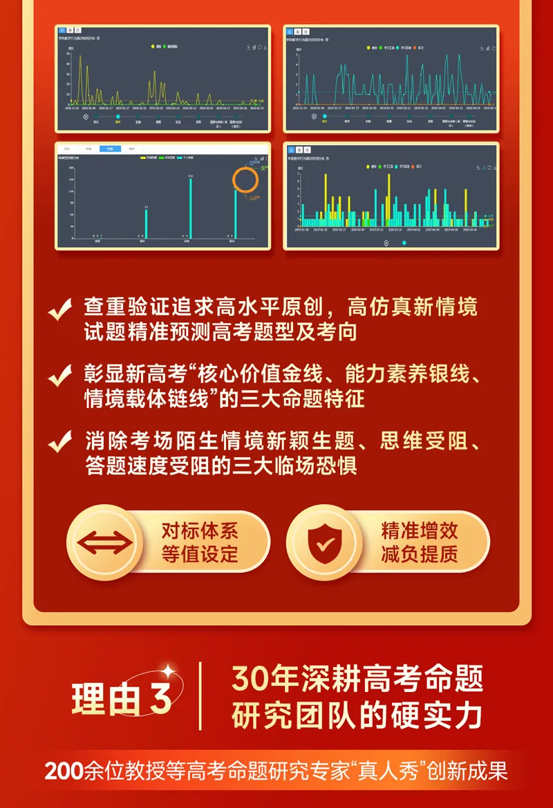 《王后雄高考押题卷》一起助力高考-第19张图片-四季读书网 《王后雄高考押题卷》一起助力高考-第19张图片-四季读书网