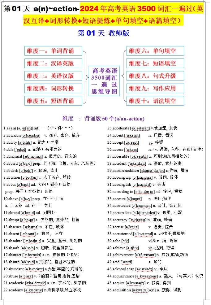 70天搞定高考英语3500词汇(英汉互译+词形转换+短语提炼+单句填空+熟词新意),统统拿下!-第1张图片-四季读书网 70天搞定高考英语3500词汇(英汉互译+词形转换+短语提炼+单句填空+熟词新意),统统拿下!-第1张图片-四季读书网