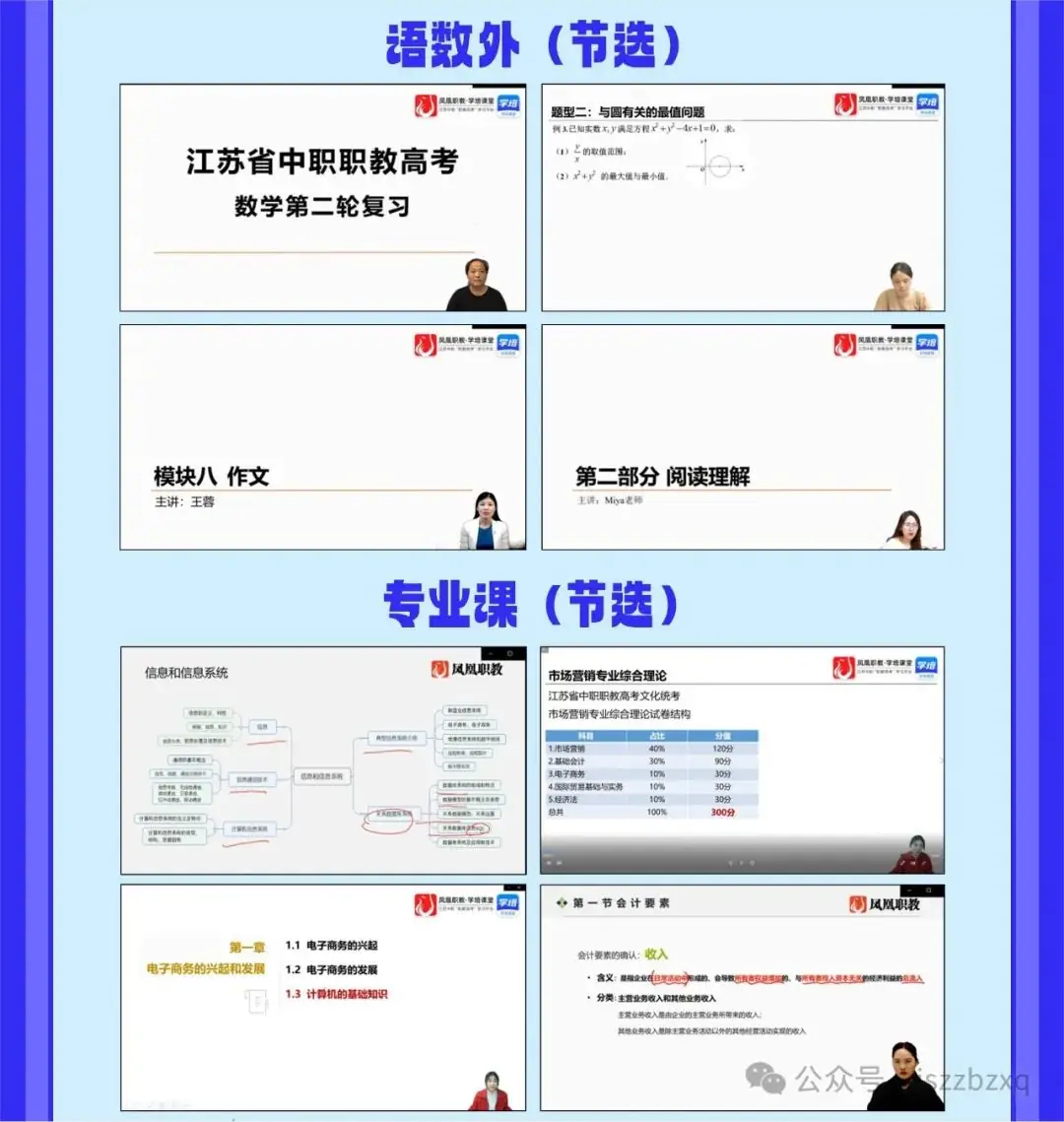 凤凰职教-中职职教高考·市场营销课程-第8张图片-四季读书网 凤凰职教-中职职教高考·市场营销课程-第8张图片-四季读书网