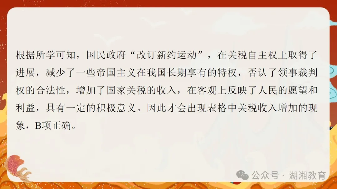 2024高考二轮精品课件|专题七:中国近现代经济与社会生活的变迁-第20张图片-四季读书网