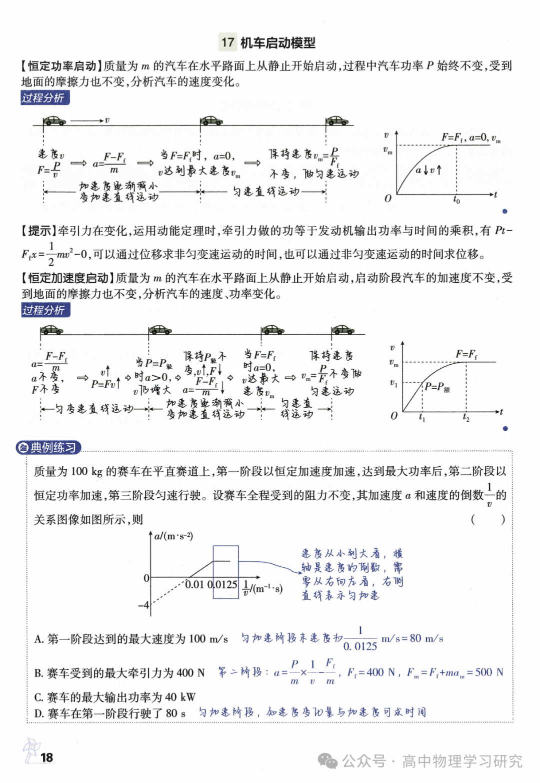 高考物理必备29个模型解题法-第19张图片-四季读书网 高考物理必备29个模型解题法-第19张图片-四季读书网