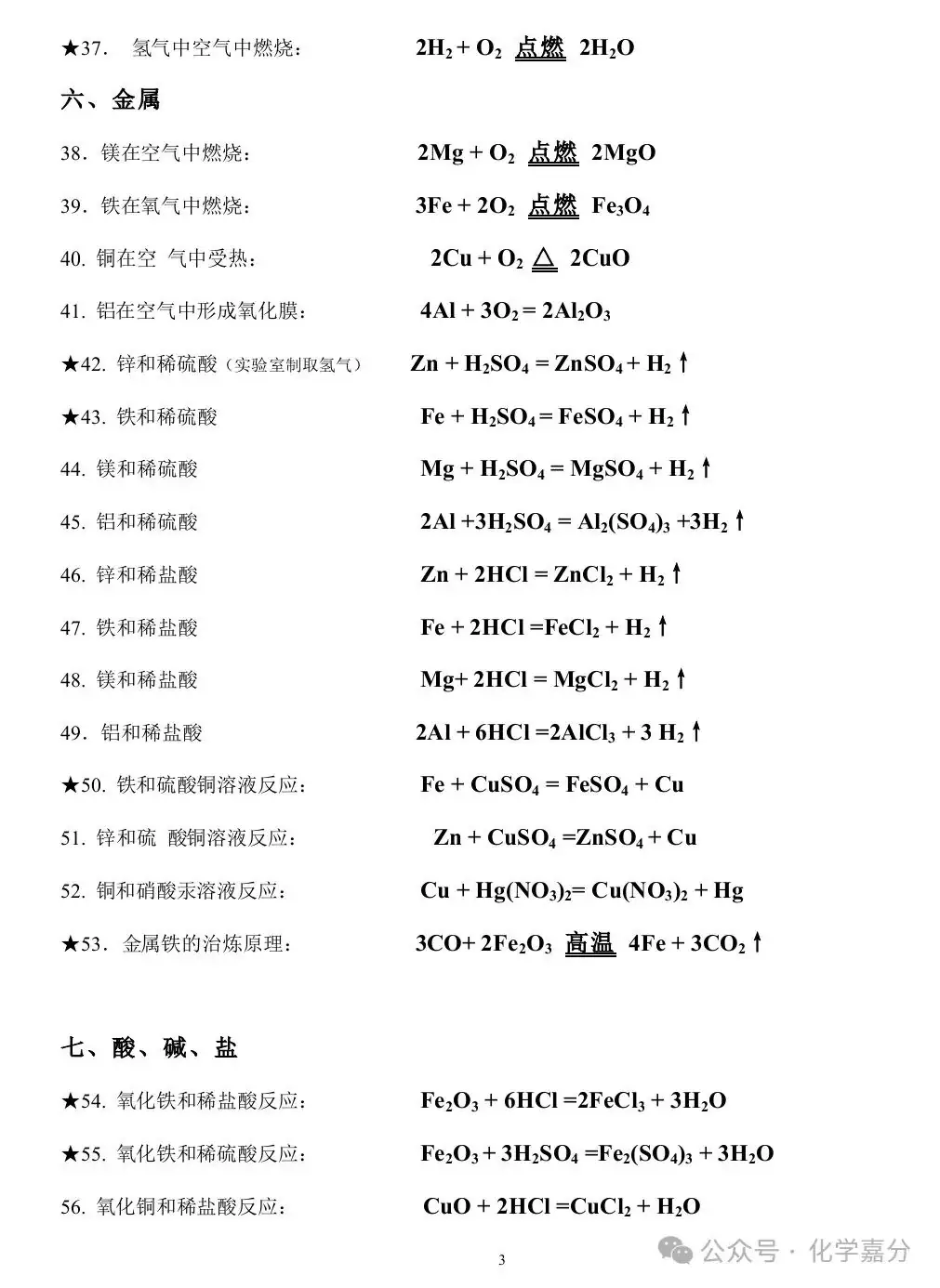 【中考化学】中考化学方程式必考大全-第3张图片-四季读书网