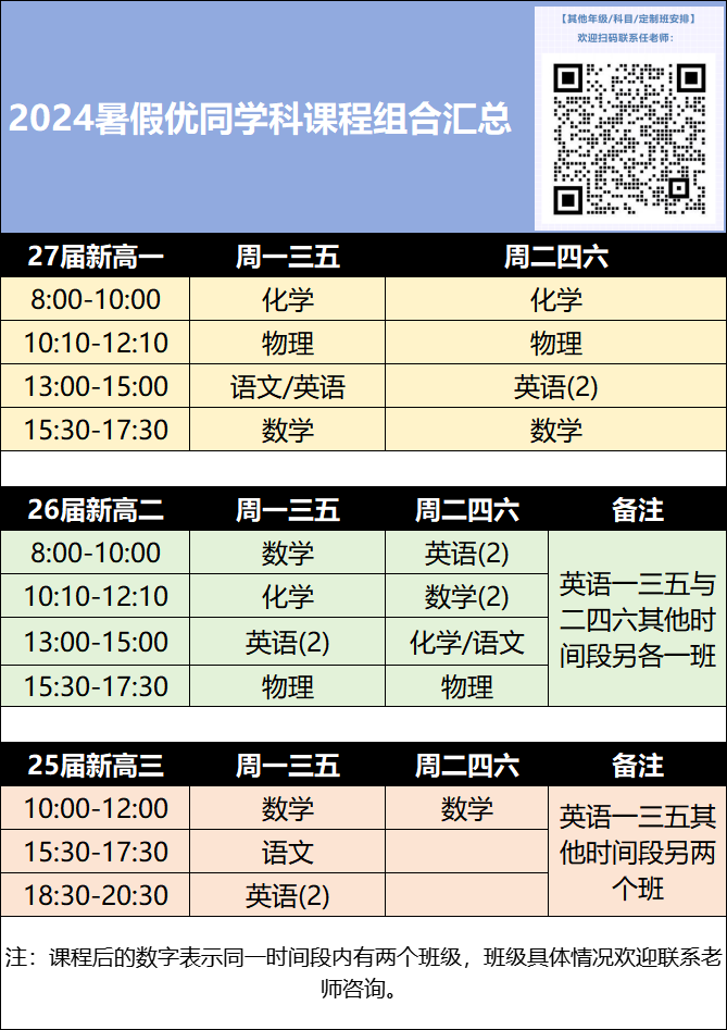 你必须知道的高考翻译二三事-第2张图片-四季读书网 你必须知道的高考翻译二三事-第2张图片-四季读书网