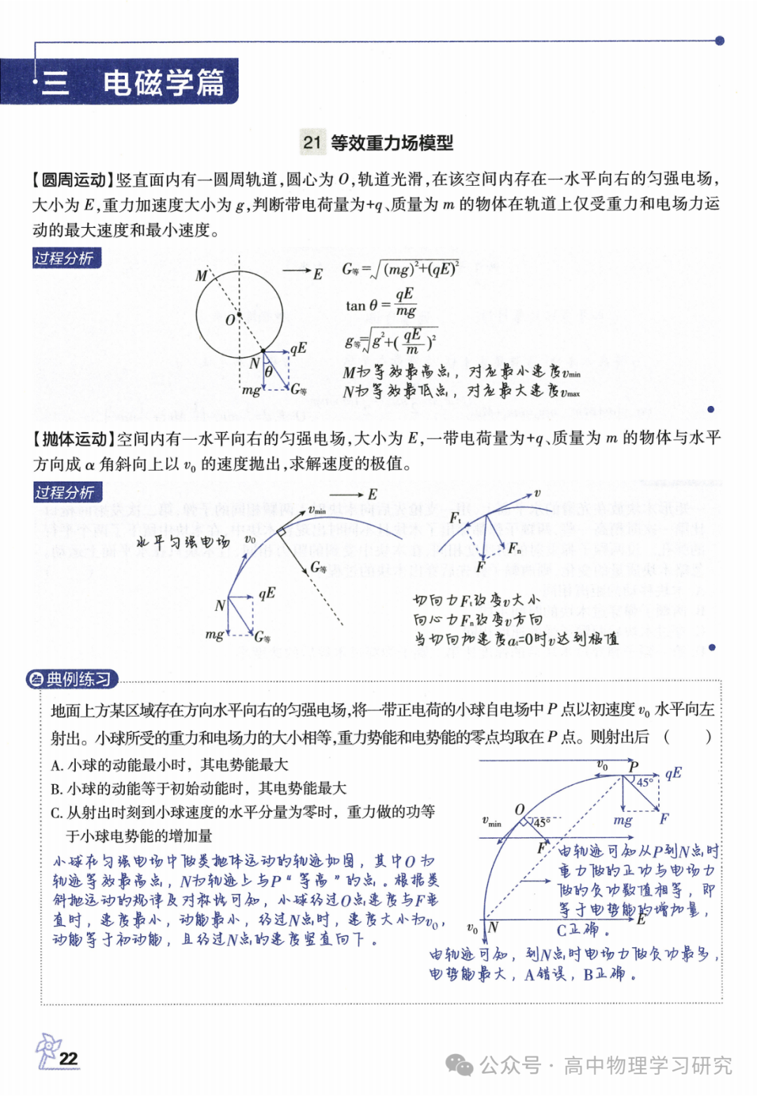 高考物理必备29个模型解题法-第23张图片-四季读书网 高考物理必备29个模型解题法-第23张图片-四季读书网