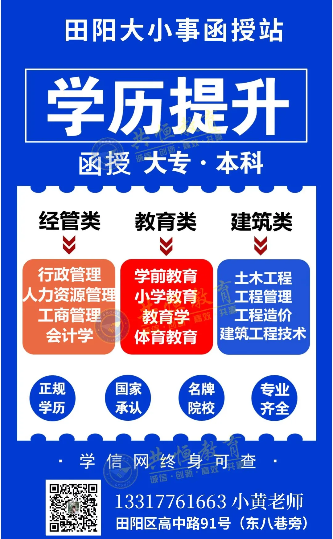 成人高考专业和学校要怎么选择?先选择专业还是先选择学校?-第10张图片-四季读书网 成人高考专业和学校要怎么选择?先选择专业还是先选择学校?-第10张图片-四季读书网
