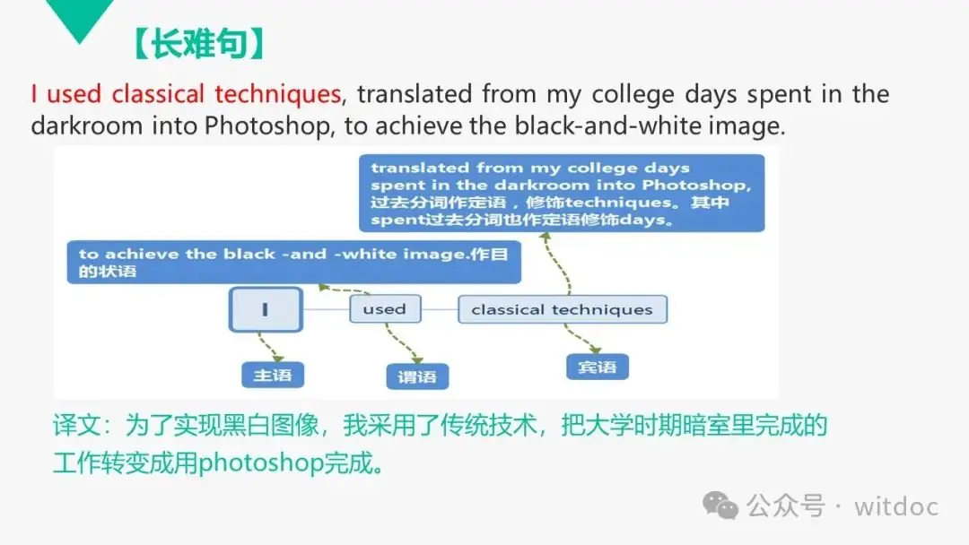 2021年高考英语甲卷真题PPT-第14张图片-四季读书网 2021年高考英语甲卷真题PPT-第14张图片-四季读书网
