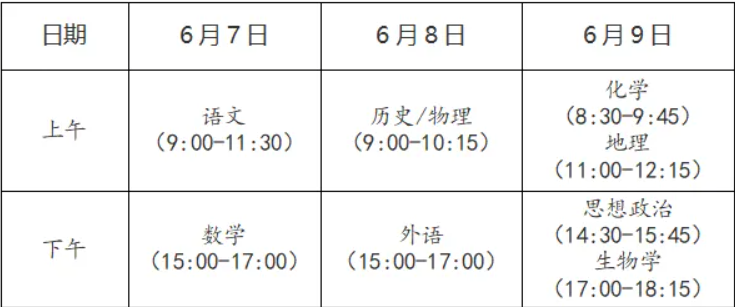 来啦,2024年高考时间就在这几天!你准备好了吗?-第1张图片-四季读书网 来啦,2024年高考时间就在这几天!你准备好了吗?-第1张图片-四季读书网