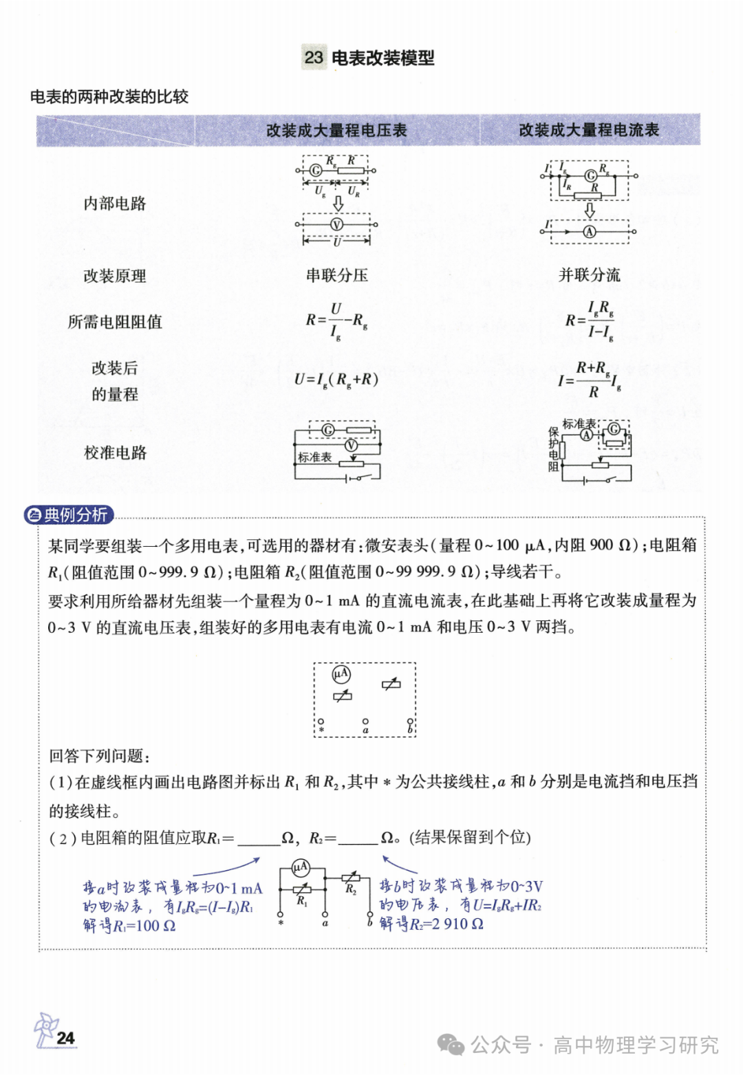 高考物理必备29个模型解题法-第25张图片-四季读书网 高考物理必备29个模型解题法-第25张图片-四季读书网