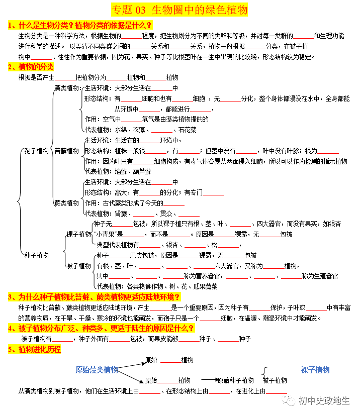 2024中考会考【生物】知识点复习背诵秘笈填空版(全国通用)-第7张图片-四季读书网 2024中考会考【生物】知识点复习背诵秘笈填空版(全国通用)-第7张图片-四季读书网