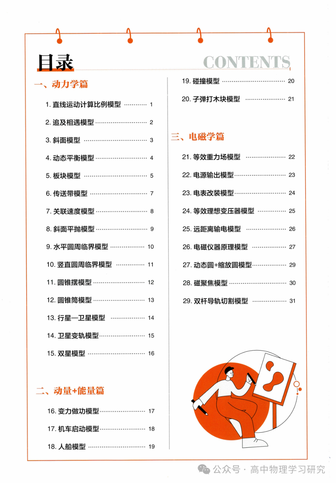 高考物理必备29个模型解题法-第1张图片-四季读书网 高考物理必备29个模型解题法-第1张图片-四季读书网