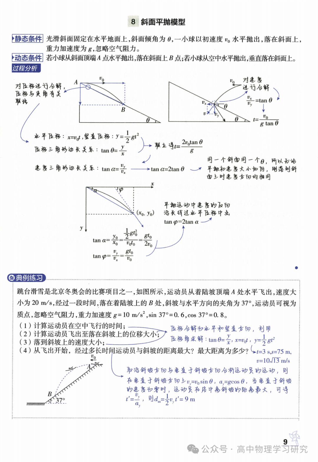 高考物理必备29个模型解题法-第10张图片-四季读书网 高考物理必备29个模型解题法-第10张图片-四季读书网