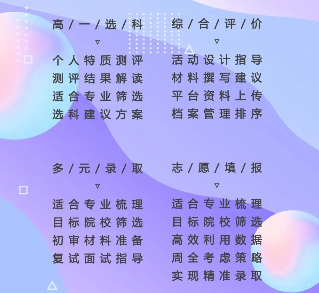 【阳光高考图解专业】信息与计算科学-第5张图片-四季读书网 【阳光高考图解专业】信息与计算科学-第5张图片-四季读书网