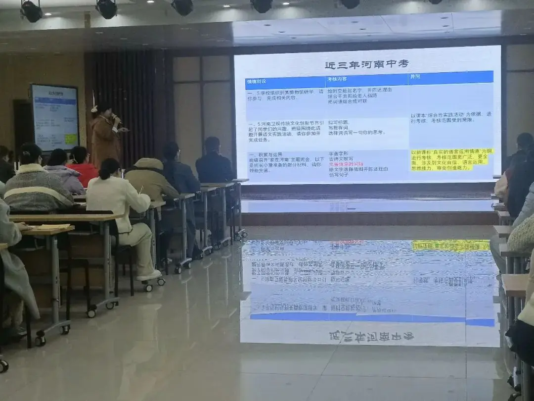 课标解读明方向 中考真题促教学---鹤壁市明志中学“研课标 说中考 明方向”课标展示活动-第5张图片-四季读书网 课标解读明方向 中考真题促教学---鹤壁市明志中学“研课标 说中考 明方向”课标展示活动-第5张图片-四季读书网