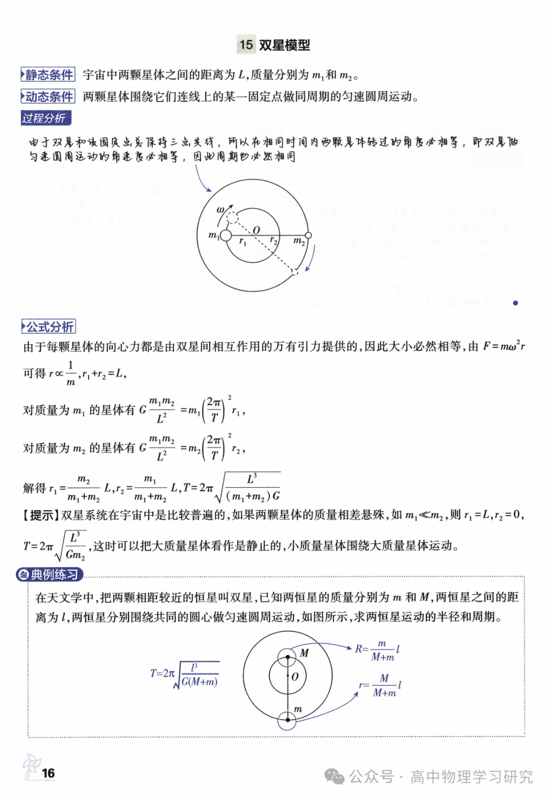 高考物理必备29个模型解题法-第17张图片-四季读书网 高考物理必备29个模型解题法-第17张图片-四季读书网