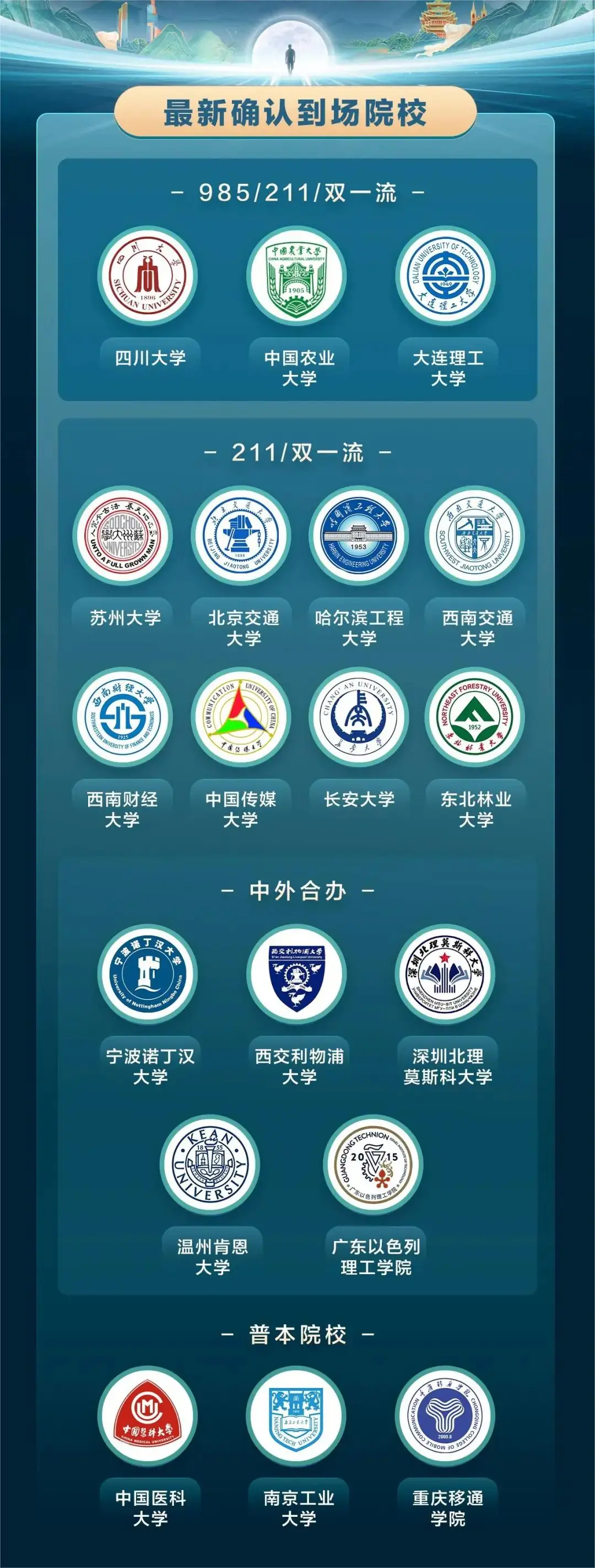 高考将至!南外、附中、金中……部分大学已放招生信息!-第3张图片-四季读书网 高考将至!南外、附中、金中……部分大学已放招生信息!-第3张图片-四季读书网