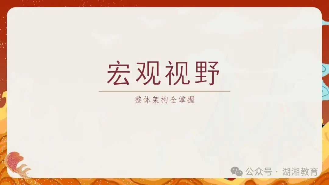 2024高考二轮精品课件|专题七:中国近现代经济与社会生活的变迁-第2张图片-四季读书网