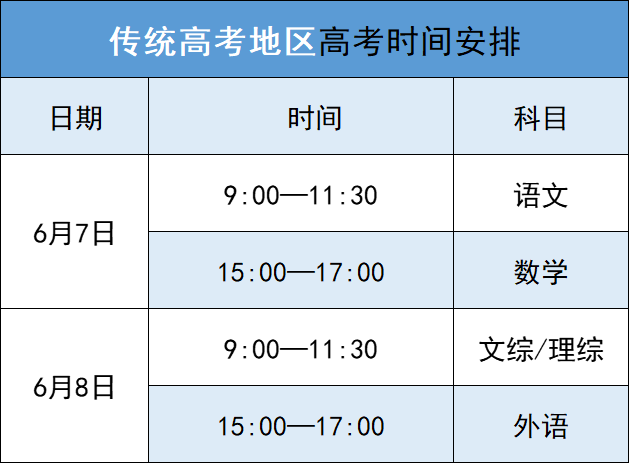 2024年全国高考时间定了!教育部发布重要通知!!-第4张图片-四季读书网