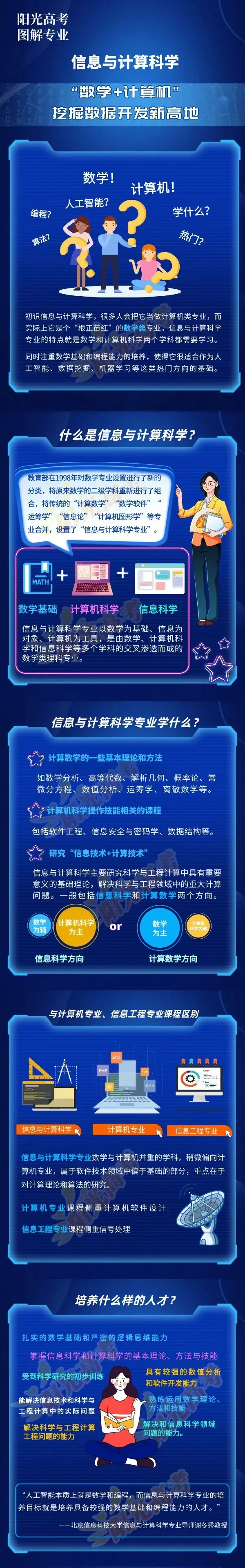 【阳光高考图解专业】信息与计算科学-第3张图片-四季读书网 【阳光高考图解专业】信息与计算科学-第3张图片-四季读书网