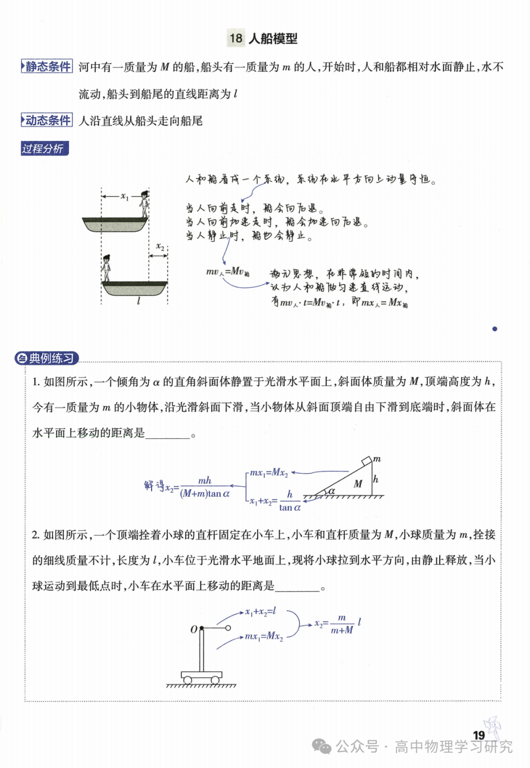 高考物理必备29个模型解题法-第20张图片-四季读书网 高考物理必备29个模型解题法-第20张图片-四季读书网