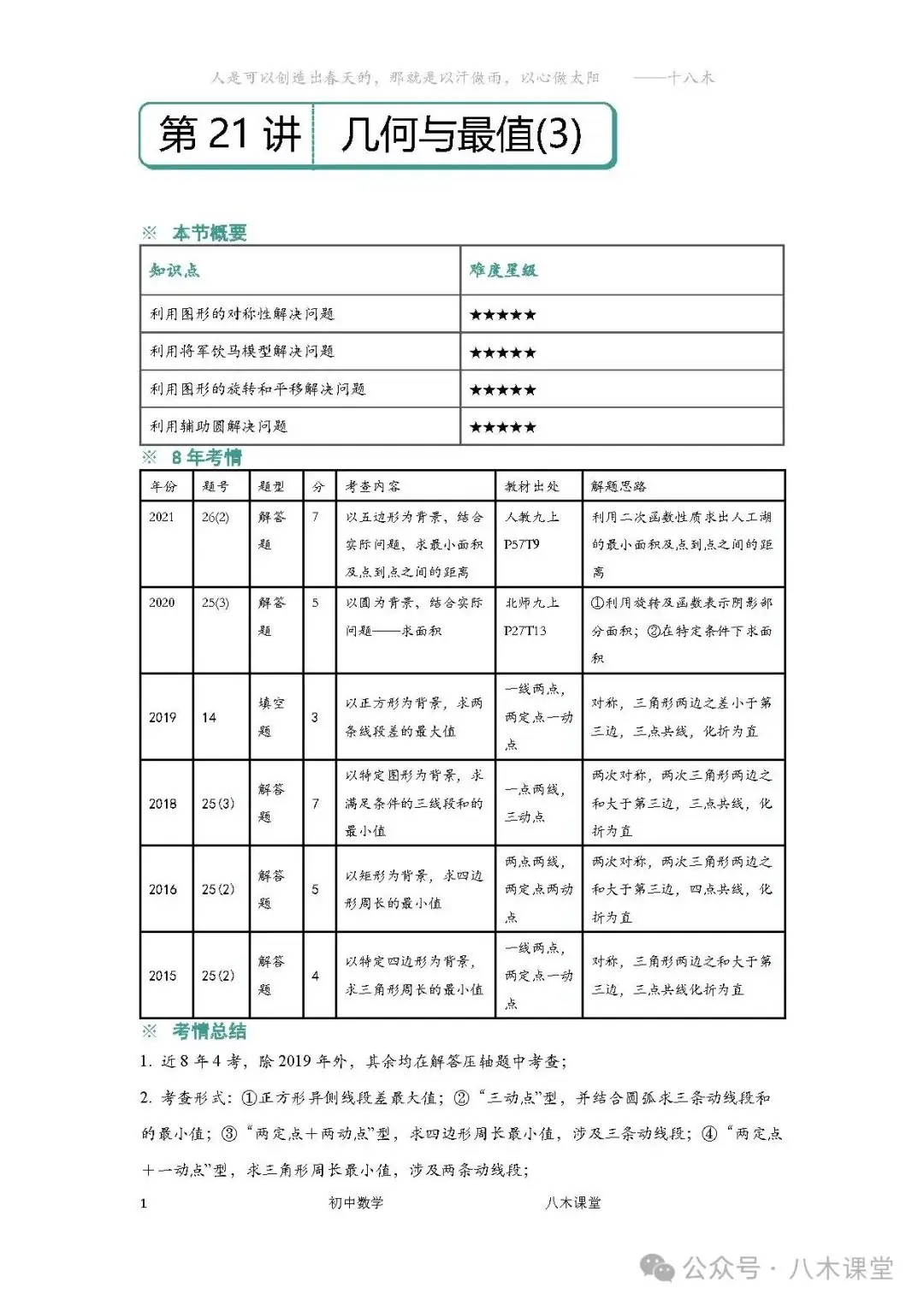 中考一轮复习——21几何与最值(3)-第2张图片-四季读书网