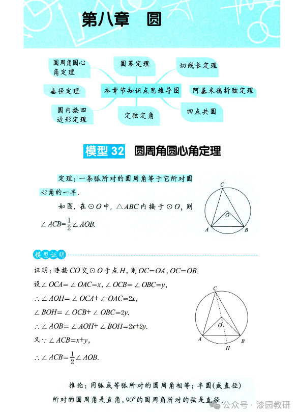 中考重点,圆中的8大规律总结-第1张图片-四季读书网