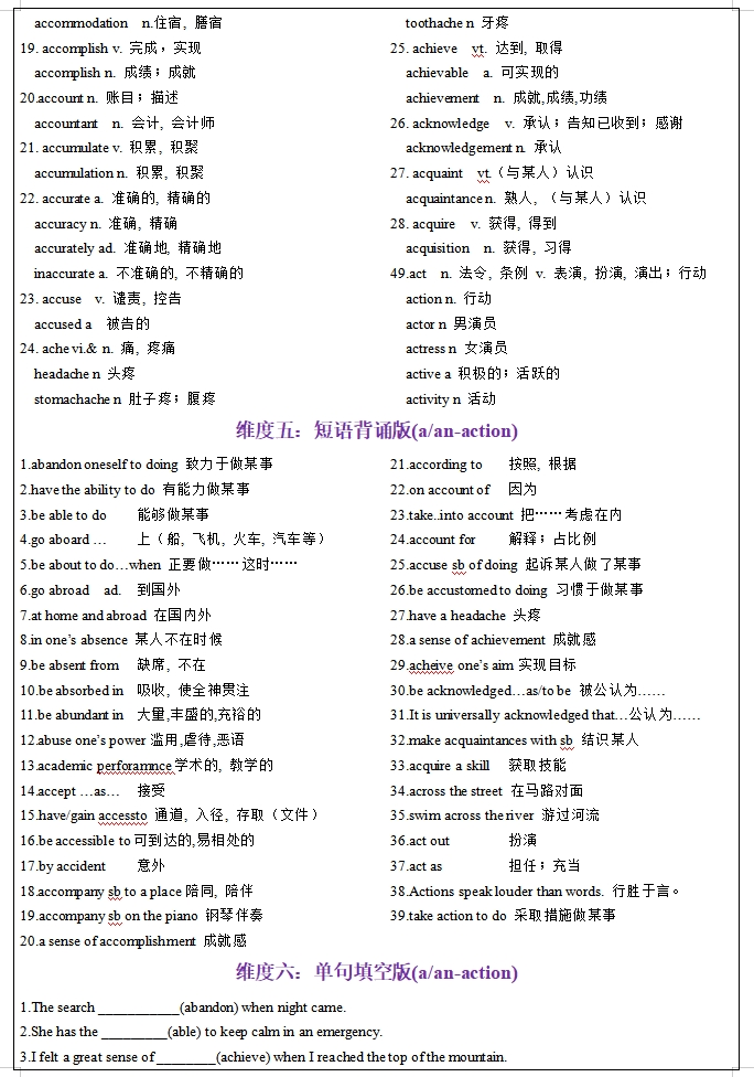 70天搞定高考英语3500词汇(英汉互译+词形转换+短语提炼+单句填空+熟词新意),统统拿下!-第4张图片-四季读书网 70天搞定高考英语3500词汇(英汉互译+词形转换+短语提炼+单句填空+熟词新意),统统拿下!-第4张图片-四季读书网