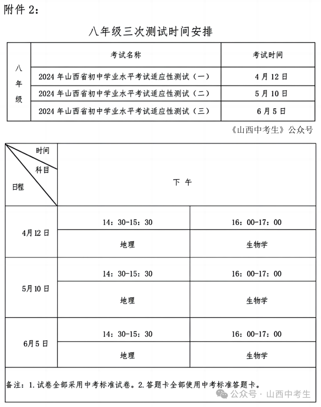 【通知】2024山西中考全省适应性测试大联考-第6张图片-四季读书网