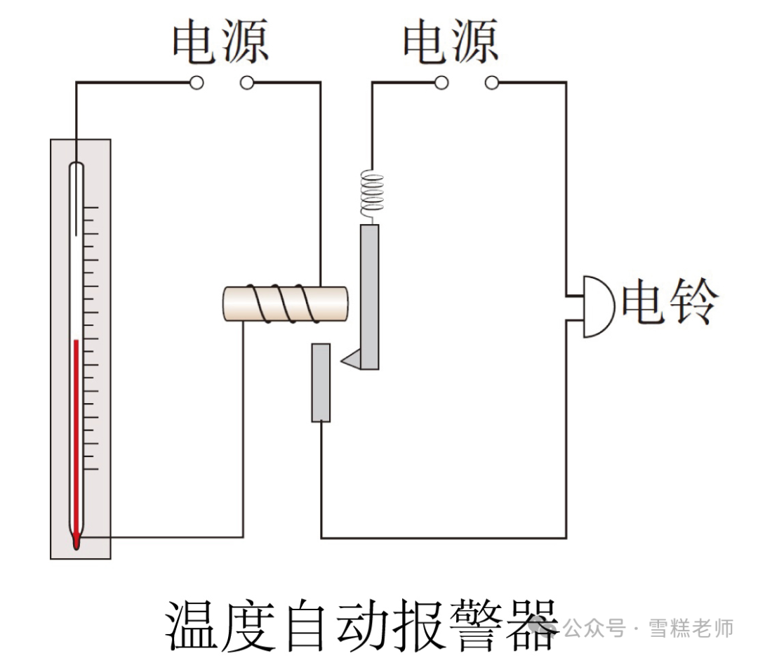 中考热门简答题-第45张图片-四季读书网