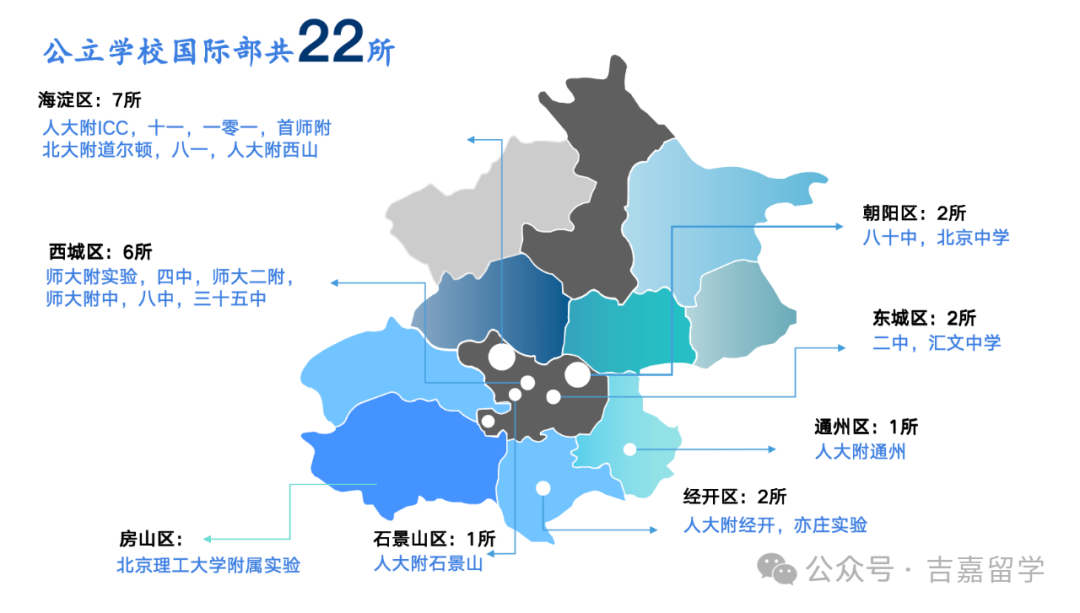 面对中考五五分流的中考现状,中学生的国际择校到底应该怎么选?-第2张图片-四季读书网