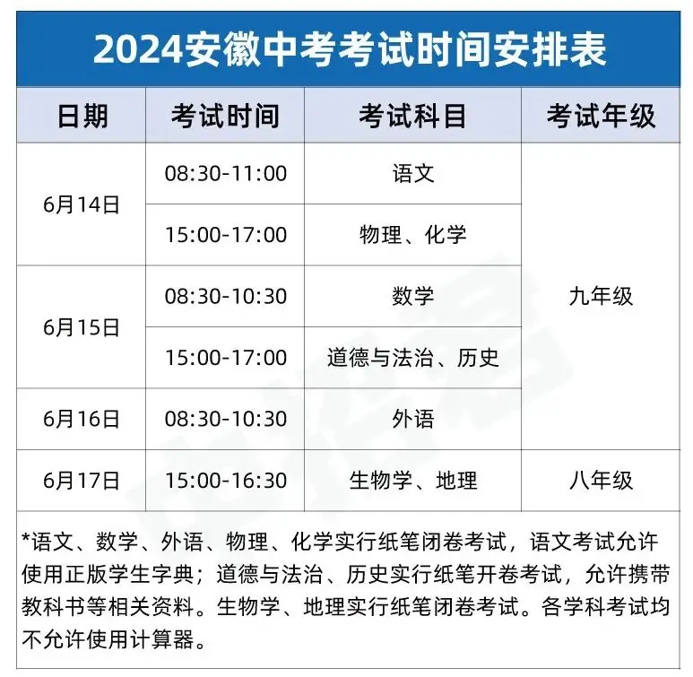 【明思 关注】速转!安徽中考时间已确定!-第3张图片-四季读书网
