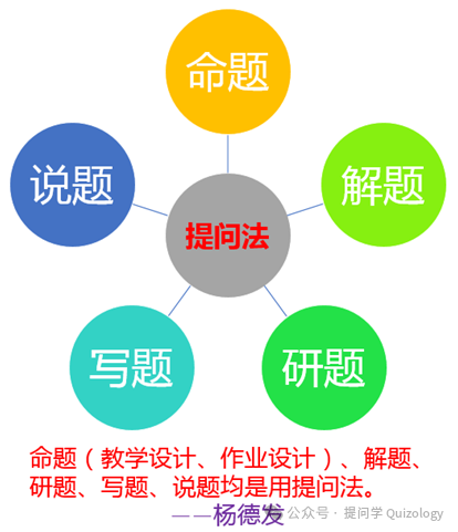 杨德发【原创】:问解2023年江西省中考数学第17题-第4张图片-四季读书网