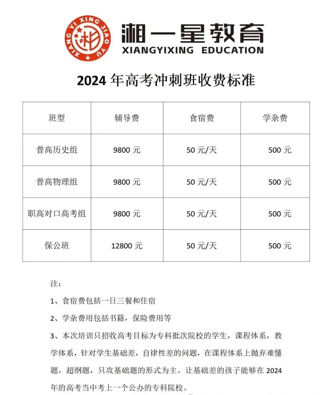 单招落榜?高考冲刺上公办!2024高考冲刺班(专科批)招生简章-第5张图片-四季读书网