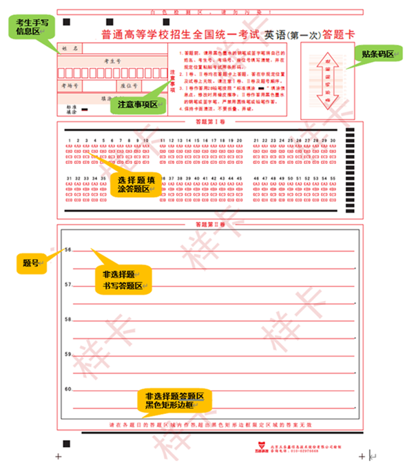 2024高考答题卡公布!答题卡使用规范来了~-第5张图片-四季读书网 2024高考答题卡公布!答题卡使用规范来了~-第5张图片-四季读书网