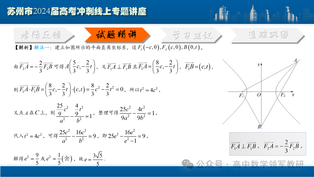 最后高考冲刺必备最优课件:平面解析几何“有解”思维→“优解”思路-第36张图片-四季读书网