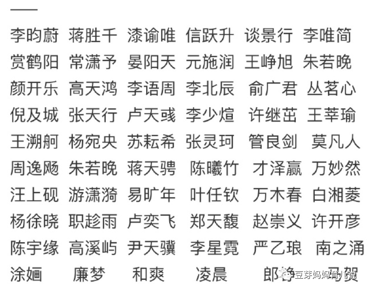 历年高考状元都有一个“共同点”,从名字上就能看出,难怪会优秀-第1张图片-四季读书网 历年高考状元都有一个“共同点”,从名字上就能看出,难怪会优秀-第1张图片-四季读书网