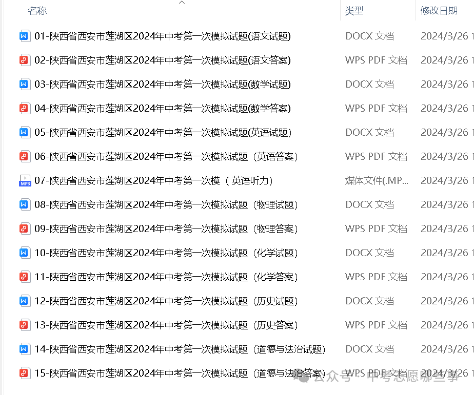 【中考西安一模】2024年陕西省西安市莲湖区中考一模(试卷+答案+评分标准)-第1张图片-四季读书网