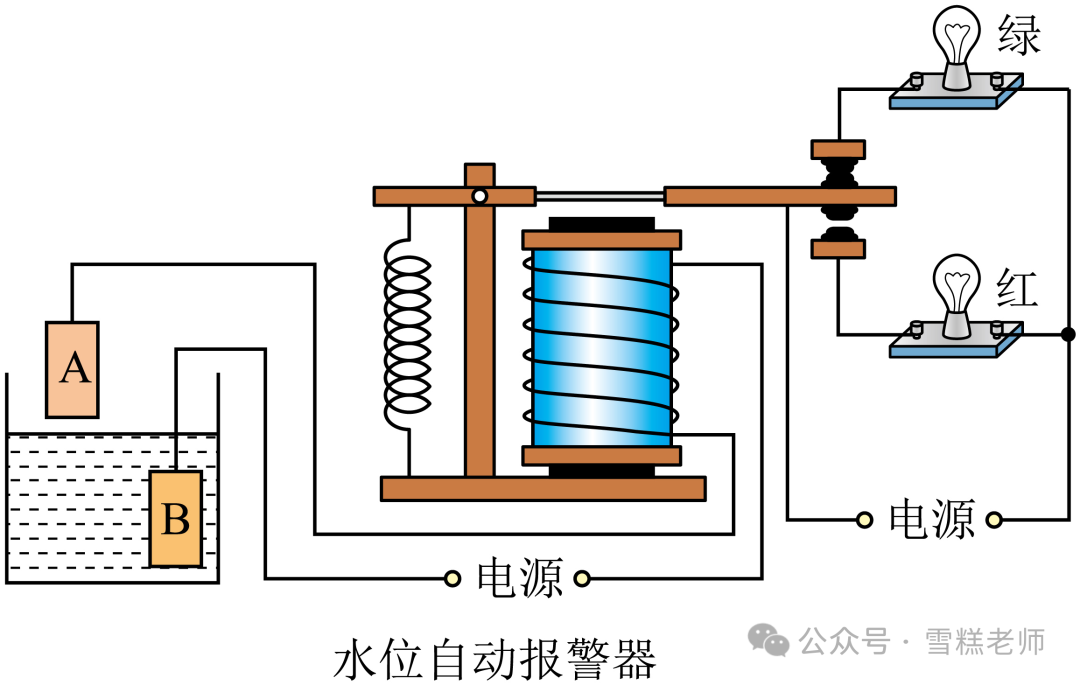 中考热门简答题-第48张图片-四季读书网