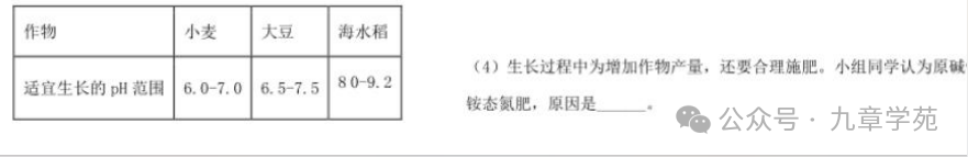 2023年中考青岛化学试题-第16张图片-四季读书网 2023年中考青岛化学试题-第16张图片-四季读书网