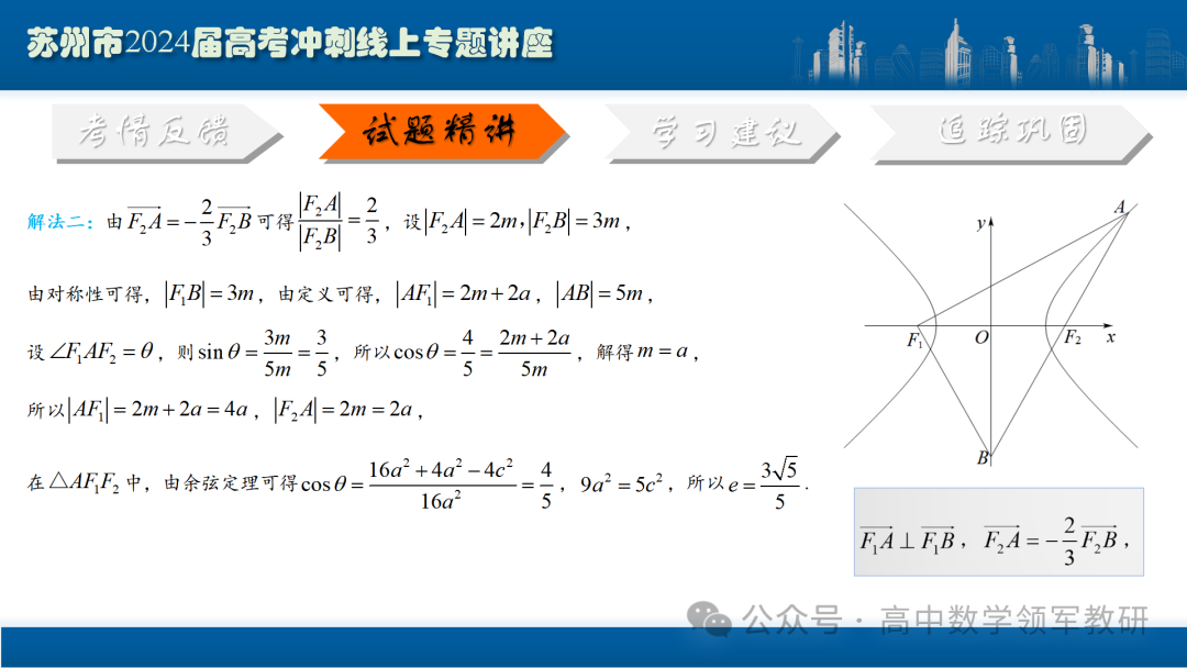 最后高考冲刺必备最优课件:平面解析几何“有解”思维→“优解”思路-第37张图片-四季读书网