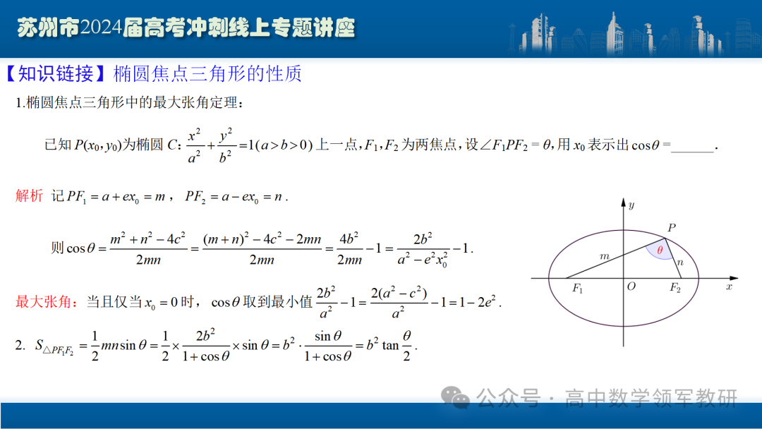 最后高考冲刺必备最优课件:平面解析几何“有解”思维→“优解”思路-第22张图片-四季读书网