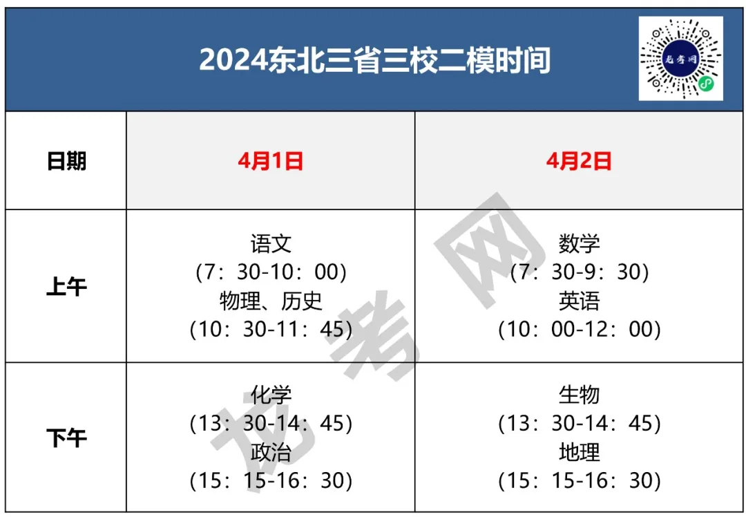 2024黑龙江高考招生有变化!增加3类带编定岗招生项,毕业进事业编、企业编...-第3张图片-四季读书网