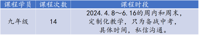 中考冲刺班,定制化语文教学-第2张图片-四季读书网 中考冲刺班,定制化语文教学-第2张图片-四季读书网