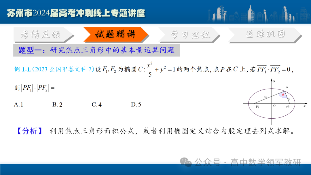 最后高考冲刺必备最优课件:平面解析几何“有解”思维→“优解”思路-第18张图片-四季读书网