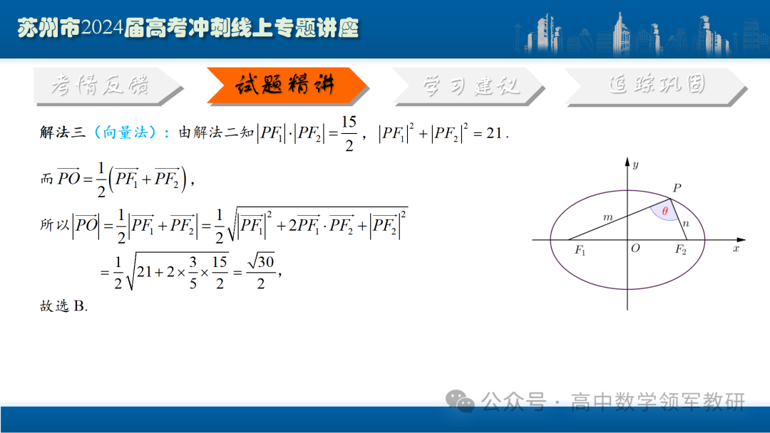 最后高考冲刺必备最优课件:平面解析几何“有解”思维→“优解”思路-第27张图片-四季读书网