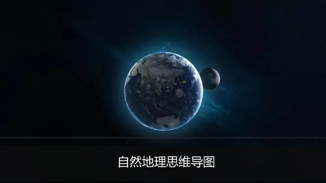 高考备考自然地理小专题思维导图大全-第4张图片-四季读书网